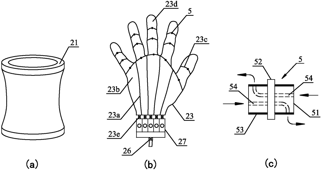 Postoperative rehabilitation training device for hand neurosurgery department