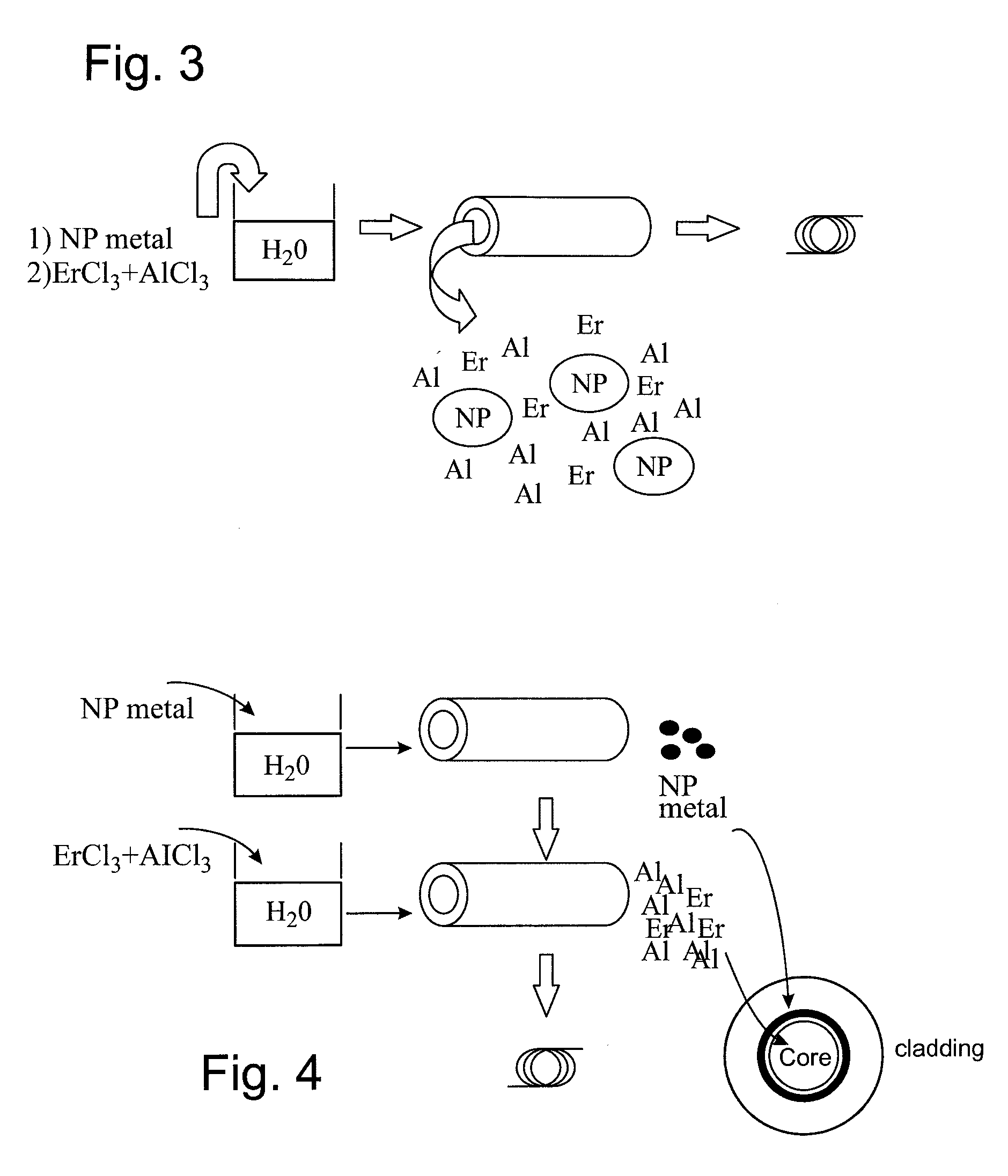 Amplifier optical fiber comprising nanoparticles and production method