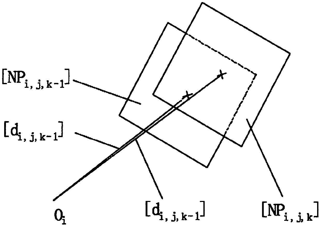 Tunnel deformation monitoring and analysis method based on grid projection point cloud processing technology