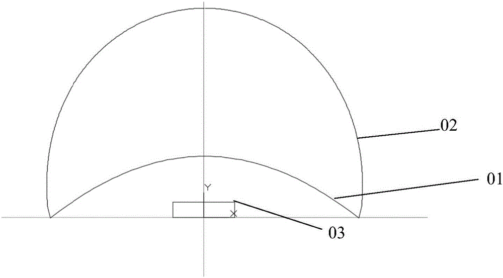 Ultraviolet LED optical system for surface curing and manufacturing method thereof