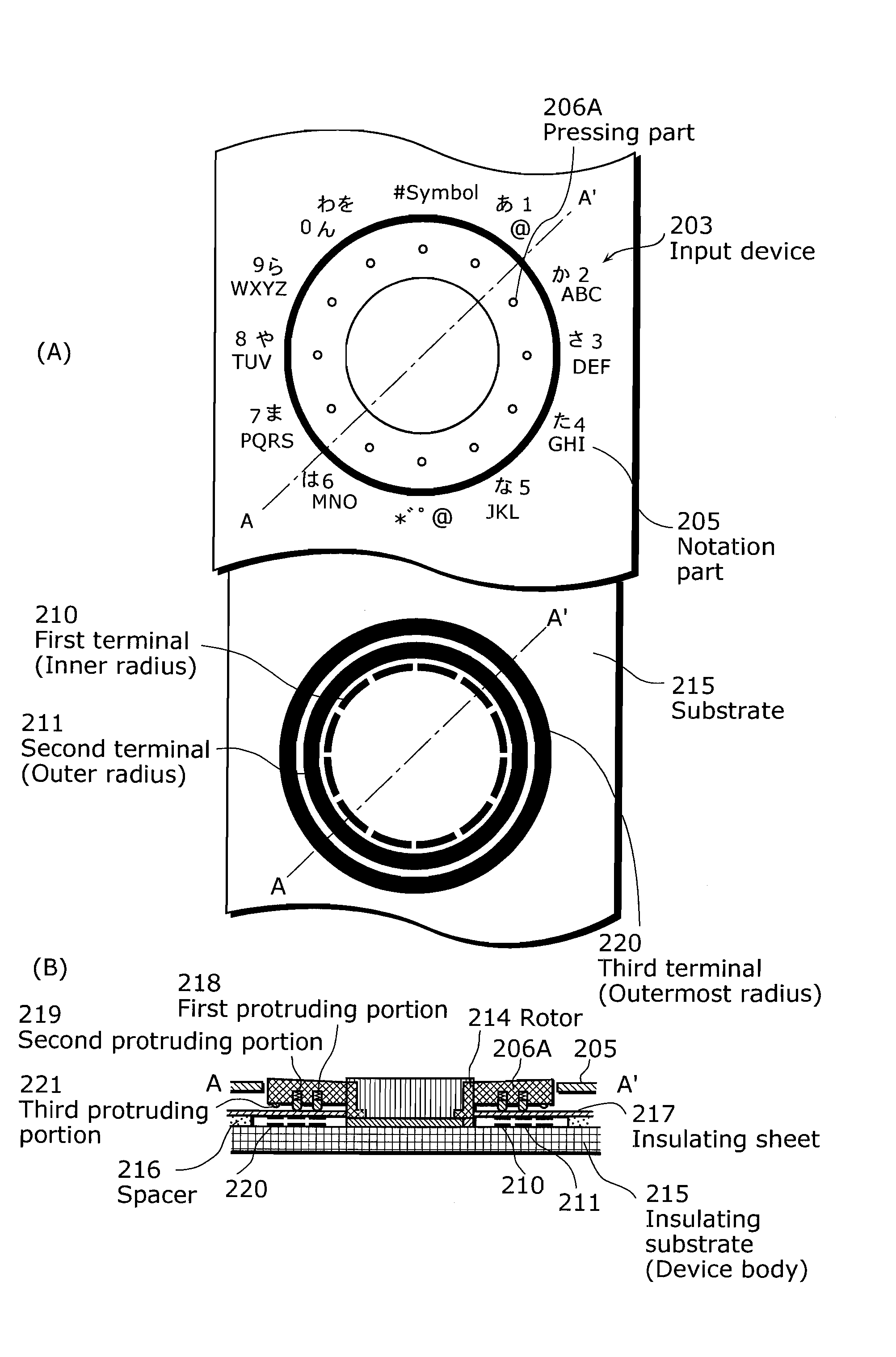 Input device and input method