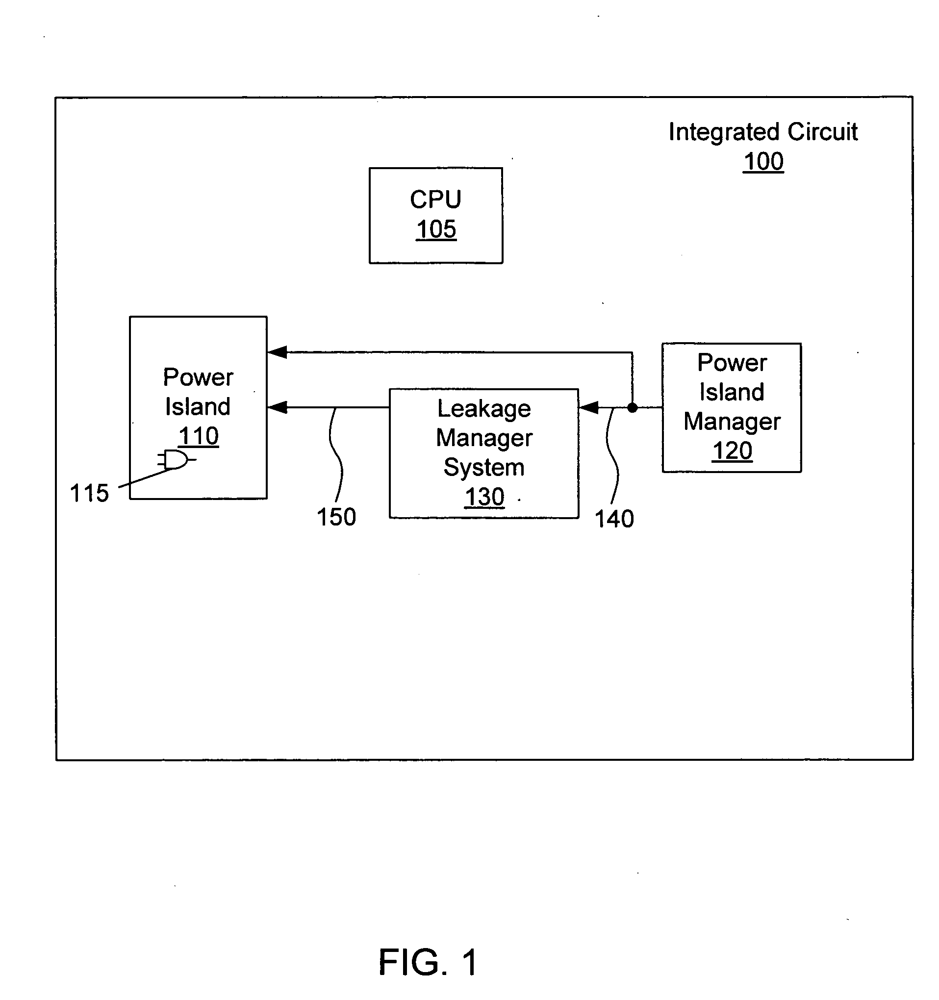 Systems and methods for minimizing static leakage of an integrated circuit