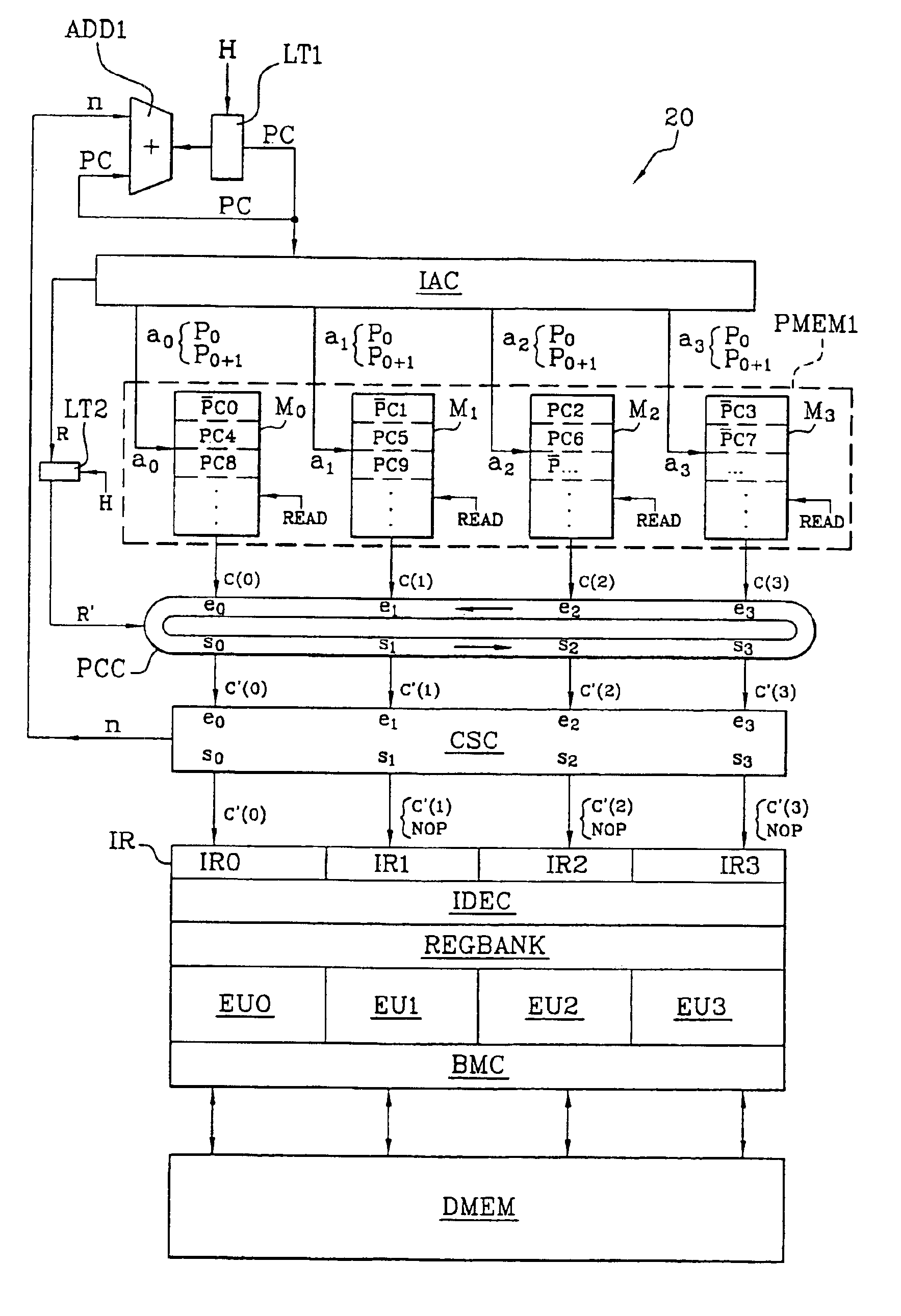 Signal processor executing variable size instructions using parallel memory banks that do not include any no-operation type codes, and corresponding method