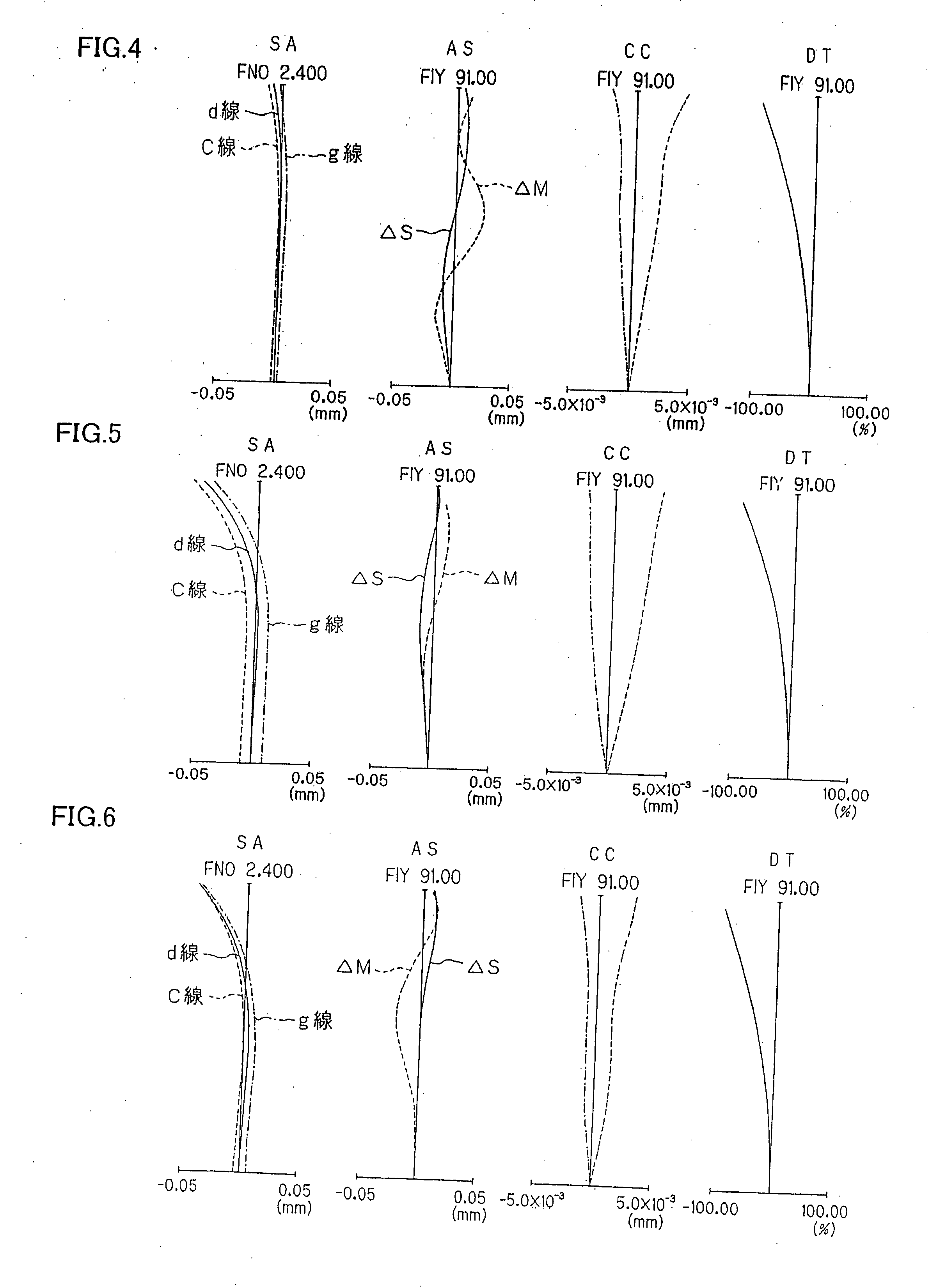 Image-formation optical system and imaging system using the same