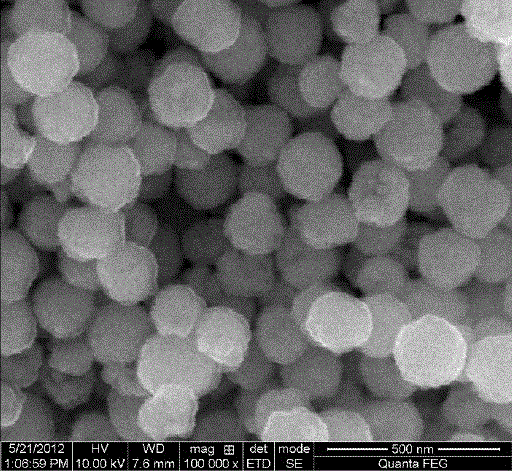 Method for preparing monodisperse indium oxide nanometer porous microsphere