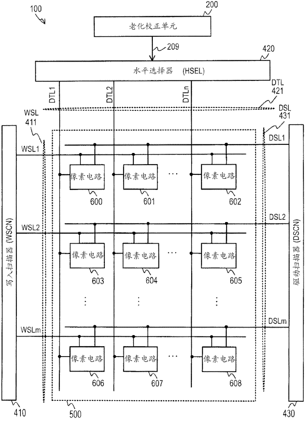 Signal processing device, signal processing method, display device, and electronic apparatus