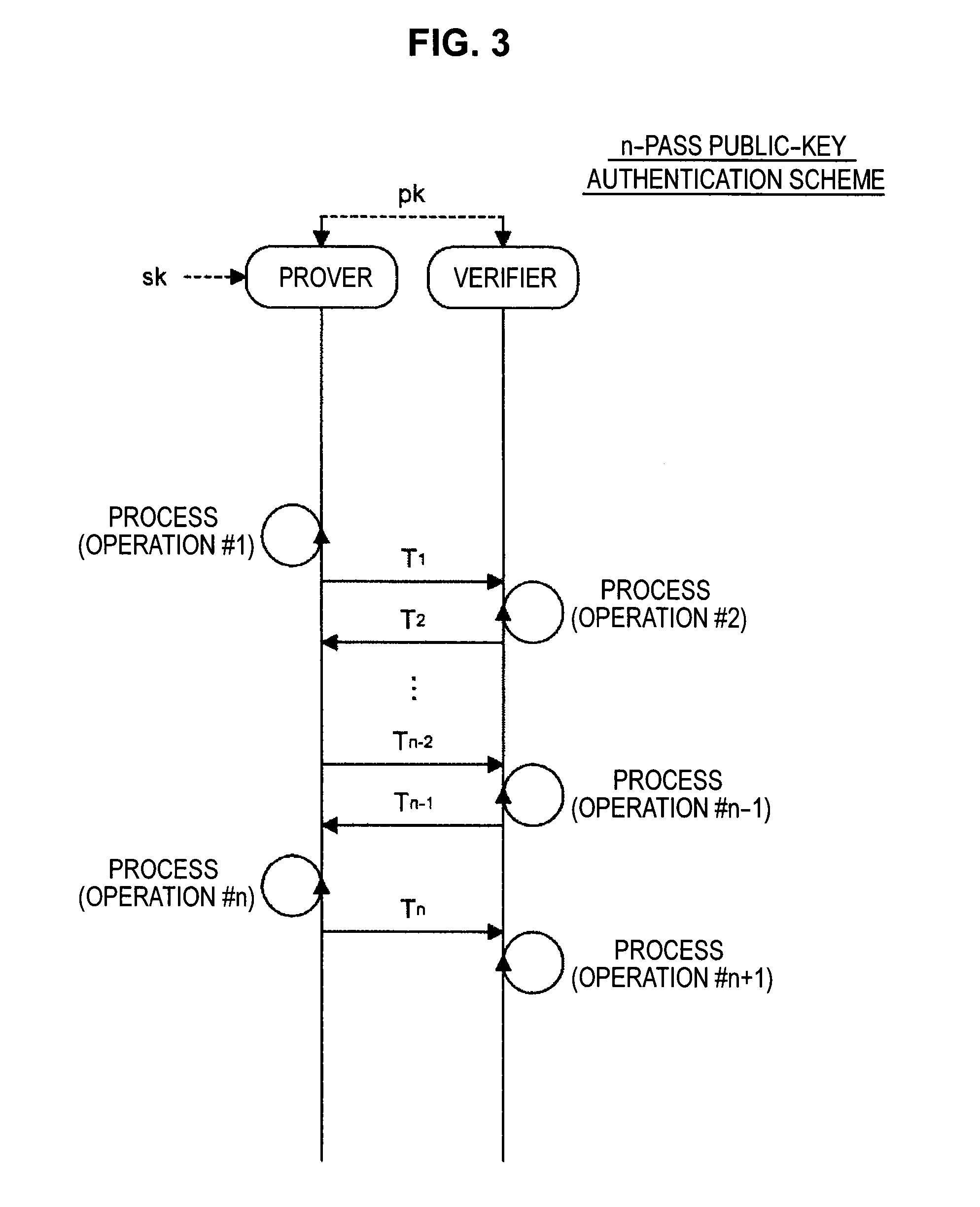 Signature verification apparatus, signature verification method, program, and recording medium