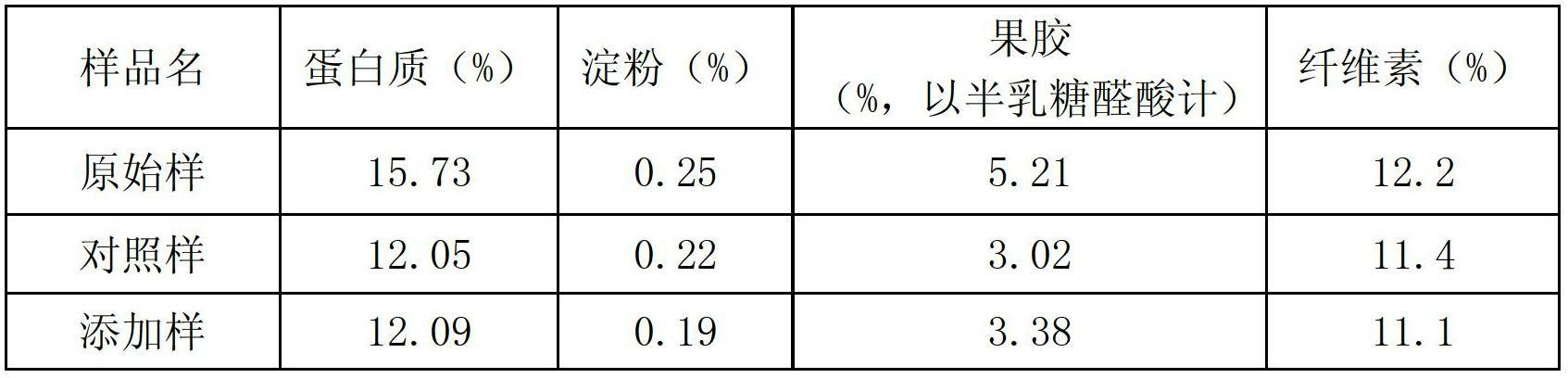 Microbial preparation for shortening tobacco fermentation period and application of microbial preparation