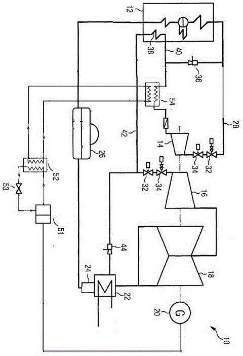 Power generation equipment and grid synchronization method thereof