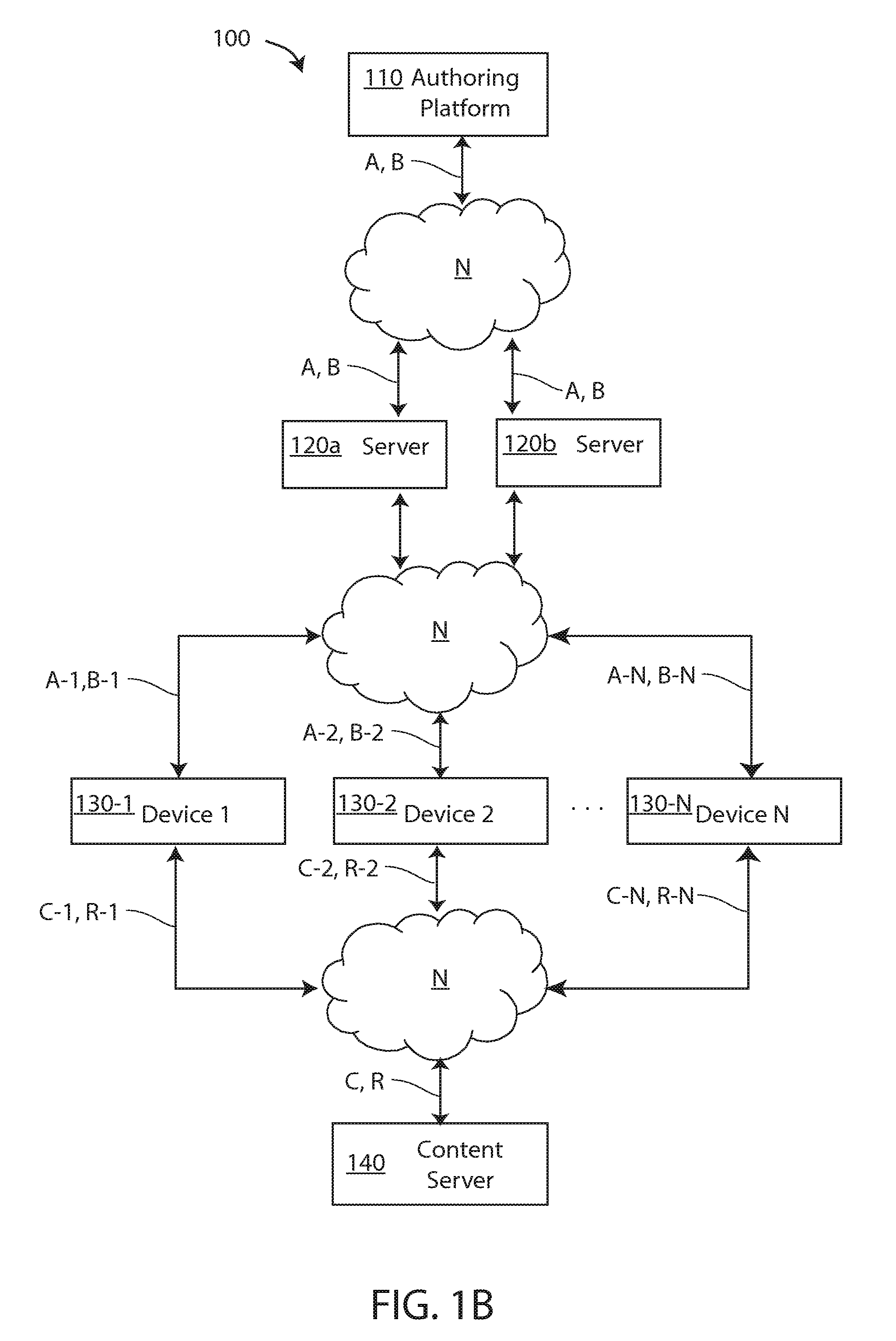 Systems and methods for presenting information on mobile devices