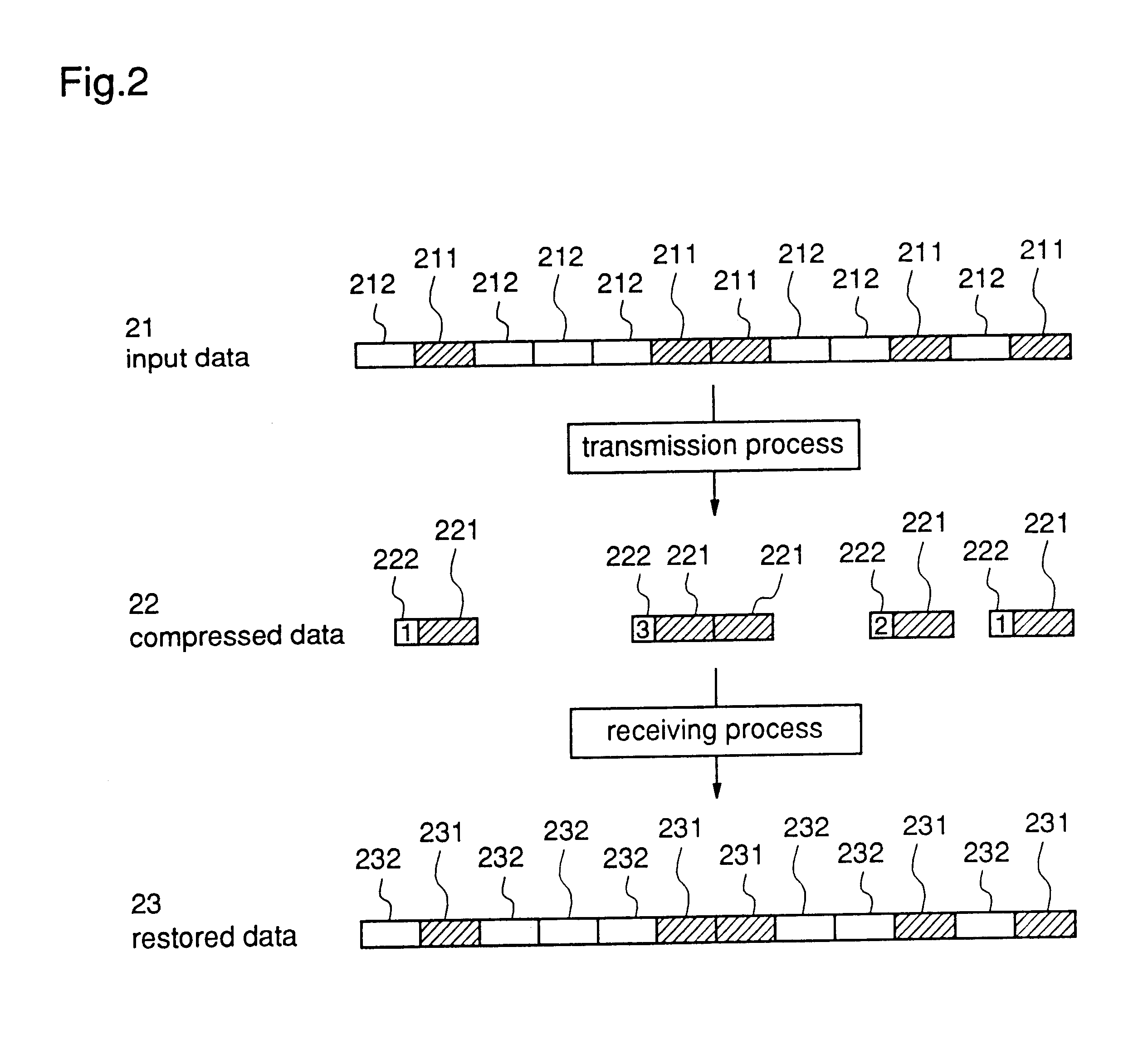 Transmitting system and transmitting apparatus