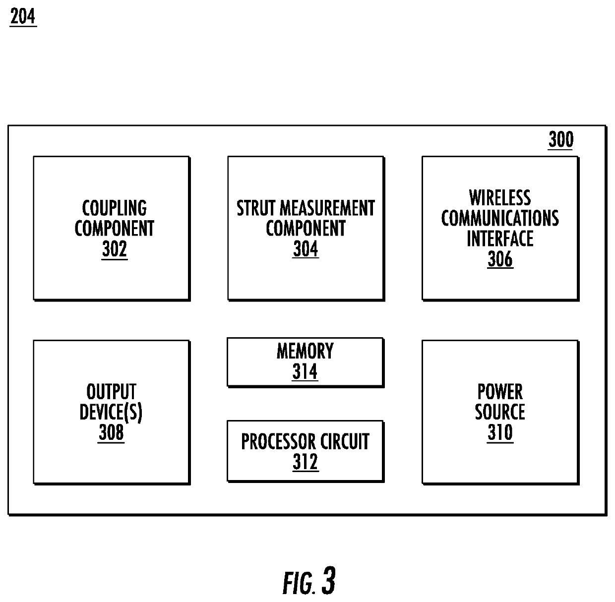 Device for external fixation strut measurement and real-time feedback