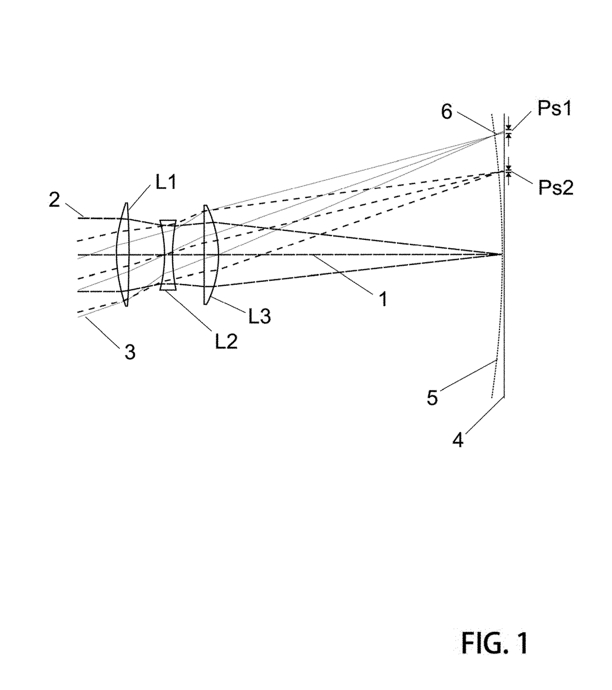 Collapsible Imaging Systems having Lens Arrays