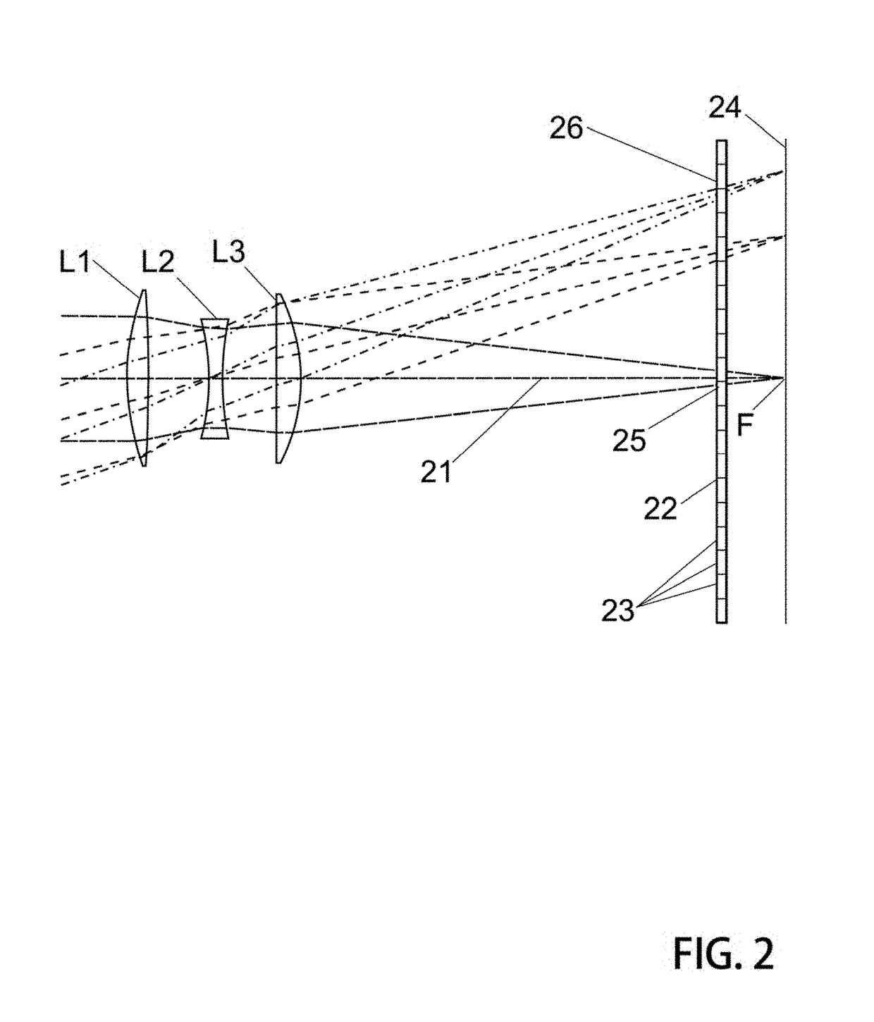 Collapsible Imaging Systems having Lens Arrays