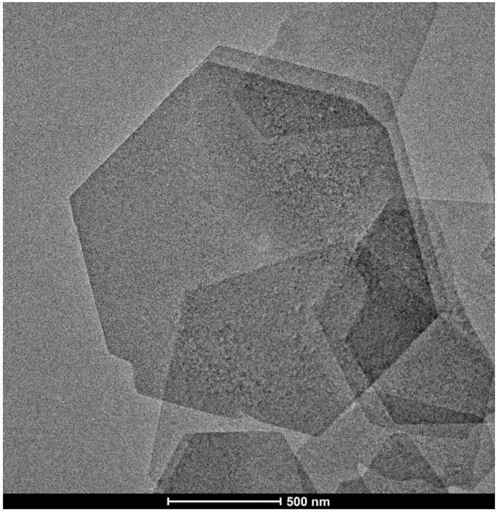 Toughening and plasticizer migration-resisting polyvinyl chloride material as well as preparation method and application thereof