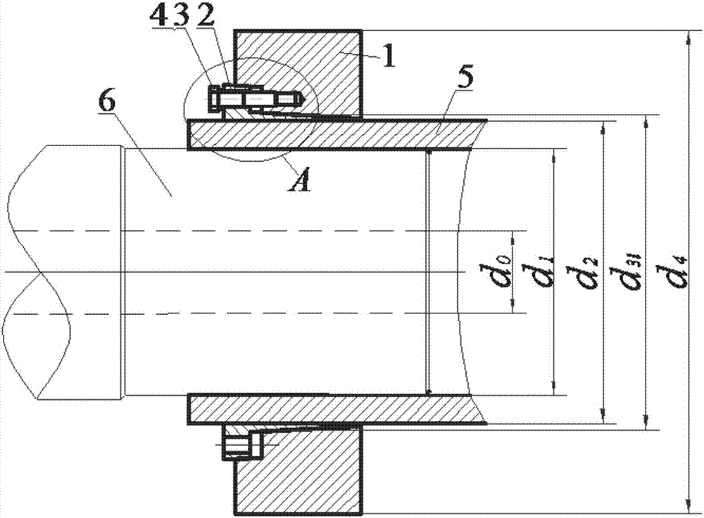 Method of checking design size of wind power locking disc