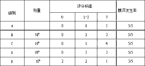 Natural pharmaceutical composition