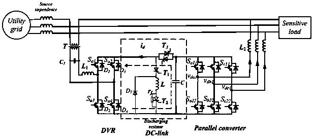 Fault current active regulation current limiting system and its control method