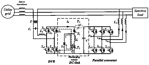 Fault current active regulation current limiting system and its control method