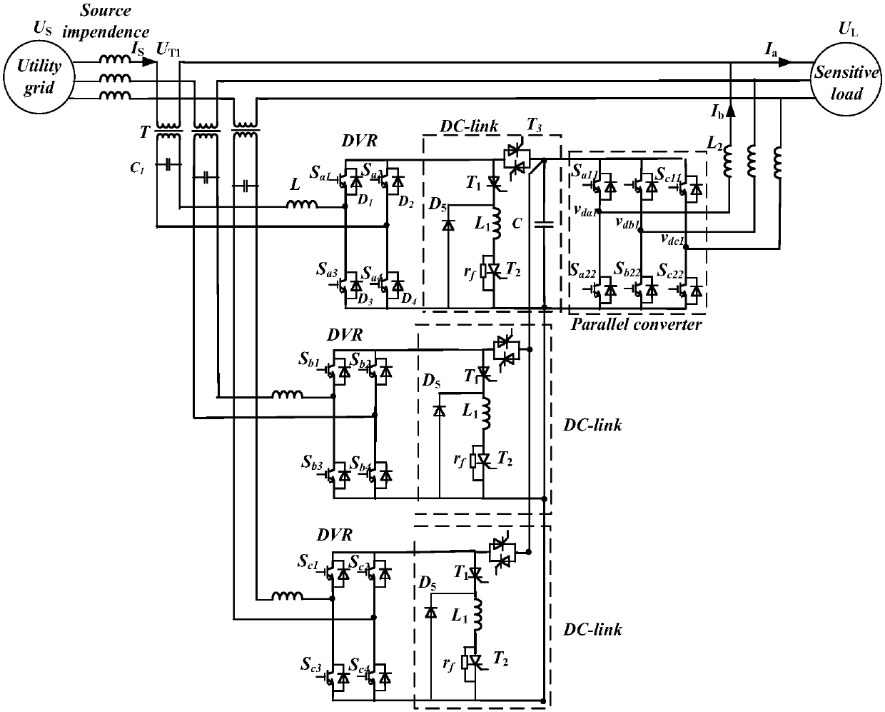 Fault current active regulation current limiting system and its control method