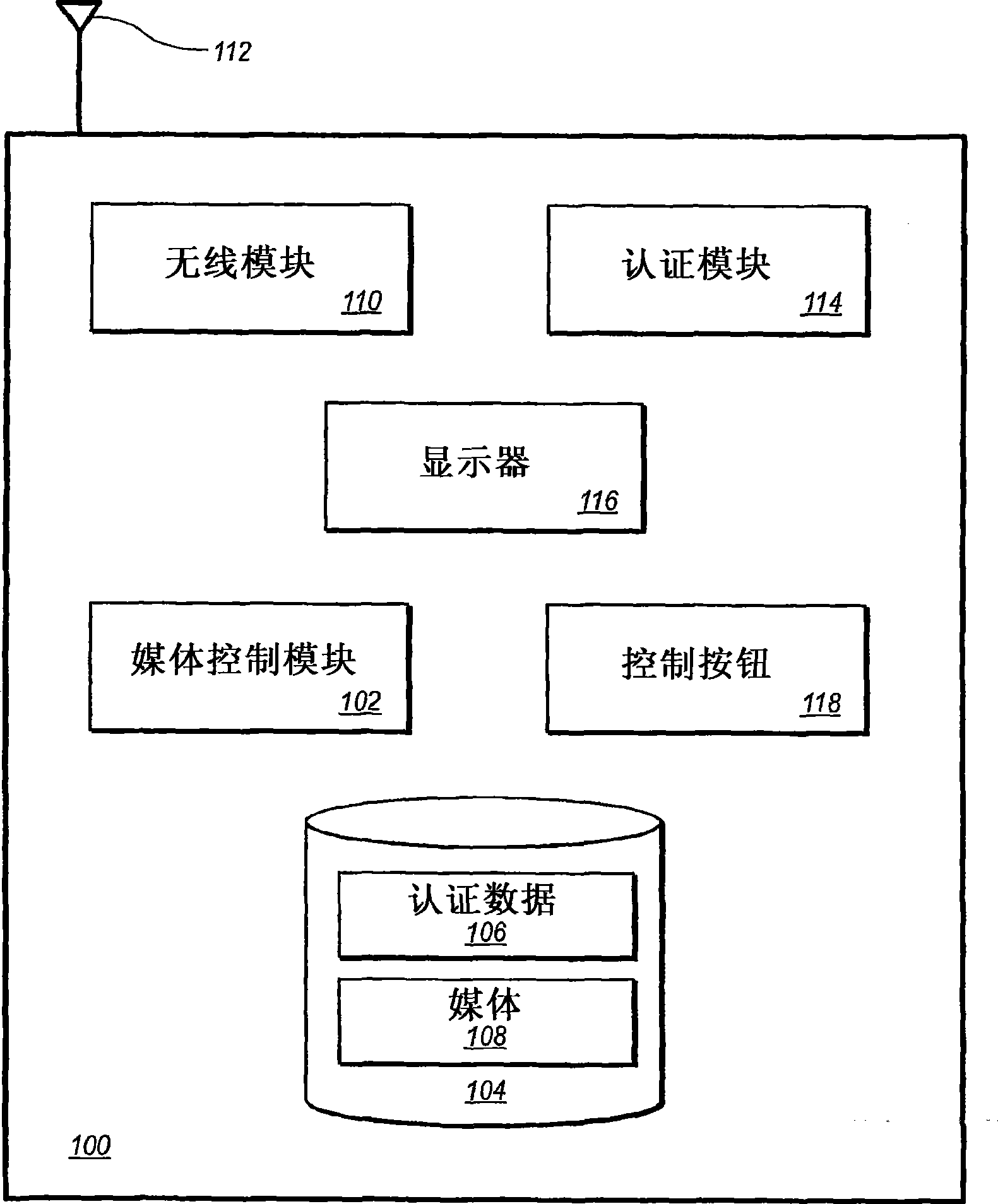 Local transmission for content sharing