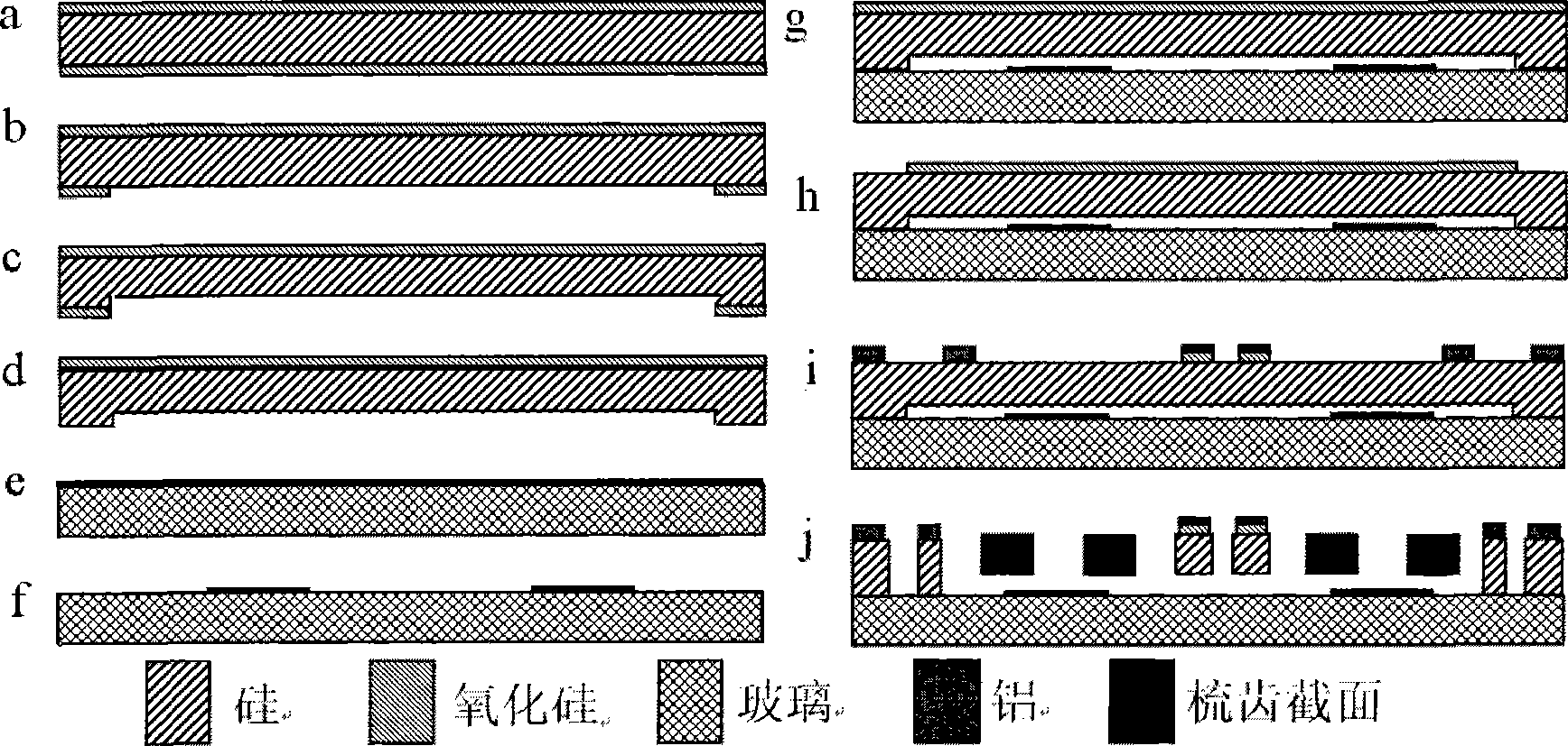 Magnetic drive micro-inertial sensor for increasing detection capacitance and preparation method