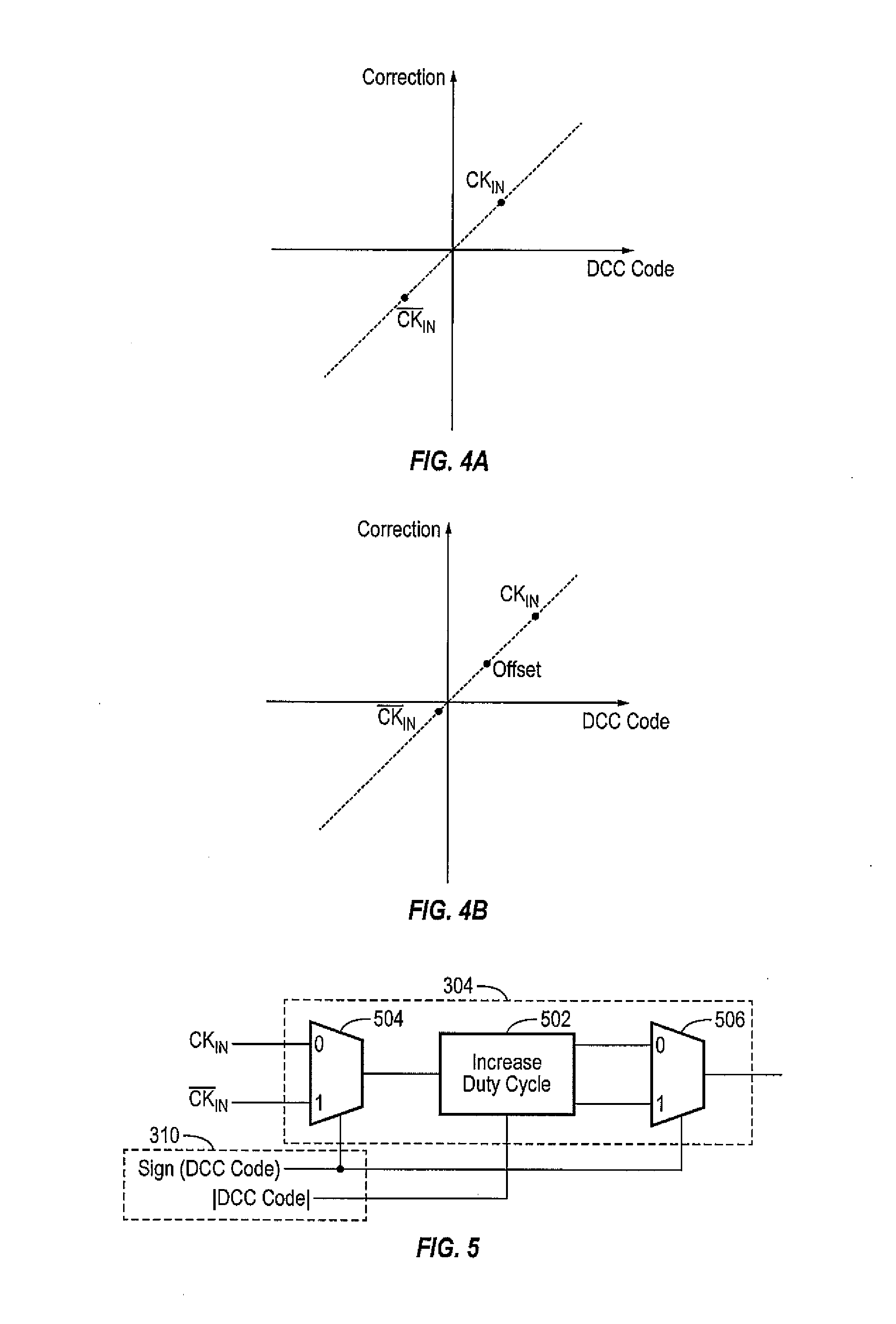 Apparatus and method for offset cancellation in duty cycle corrections