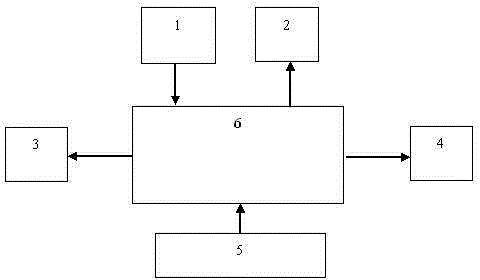 Novel baby monitoring apparatus based on vehicle-mounted voice prompt