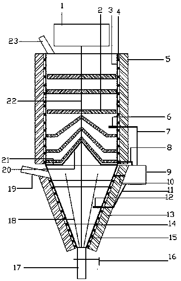 A five-spice powder mixer with baking function