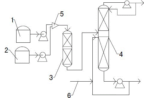 Production method of ethyl acetate