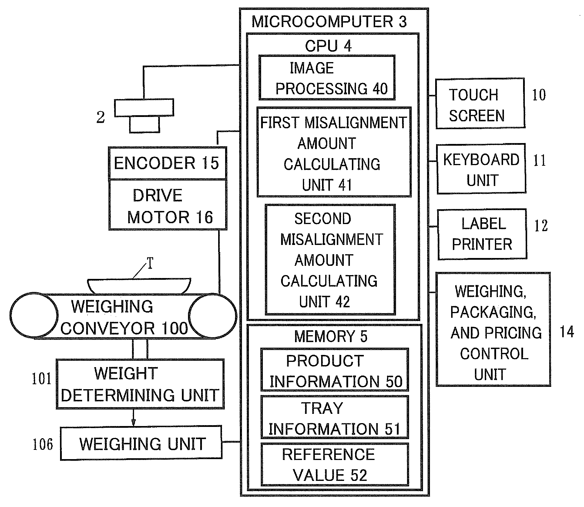 Packaging system