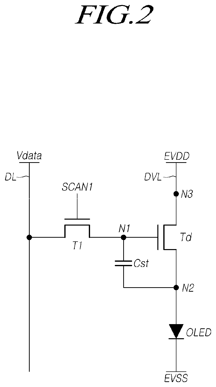 Data driver circuit, controller, display device, and method of driving the same