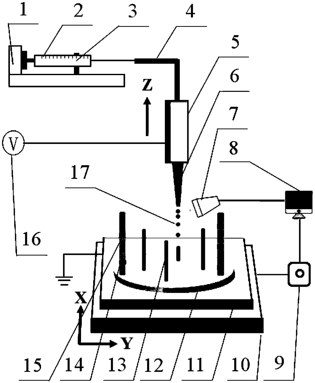 Three-dimensional printing device capable of realizing electric field induction assisted electrospray