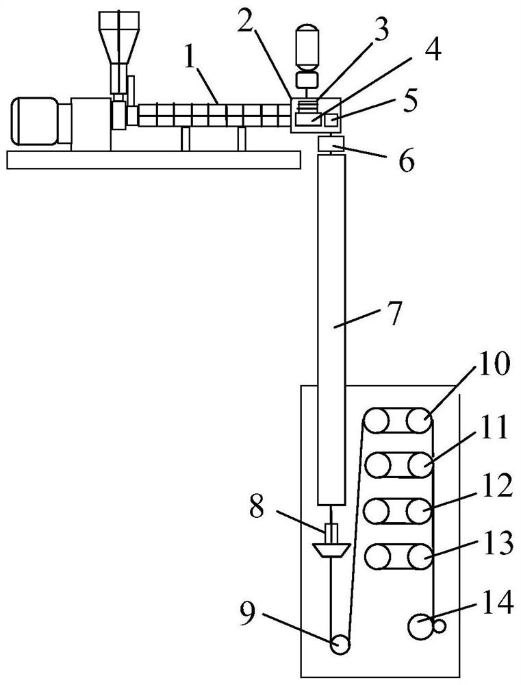 Preparation device for fluorine-containing polymer fully drawn yarns