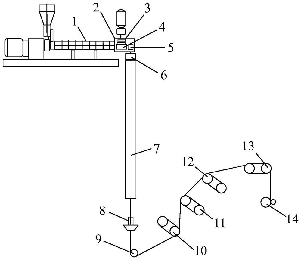 Preparation device for fluorine-containing polymer fully drawn yarns