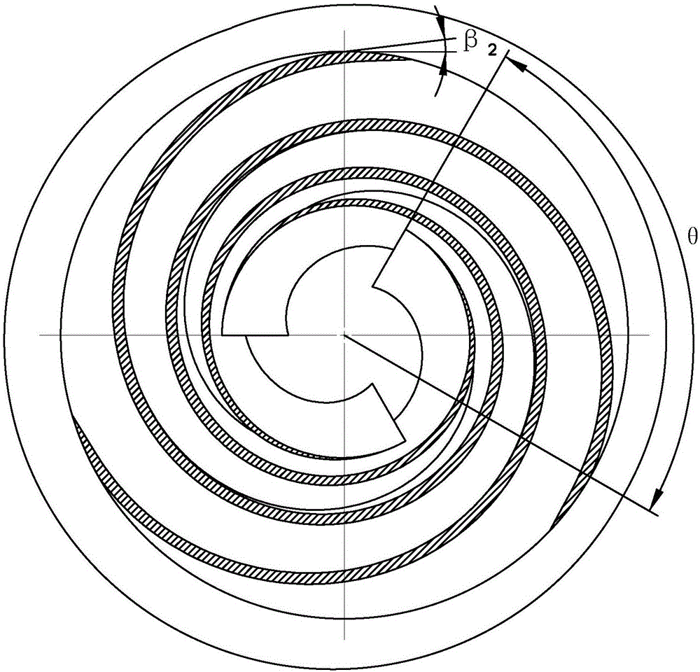 Designing method of high-cavitation-resistance no-overload centrifugal pump impeller