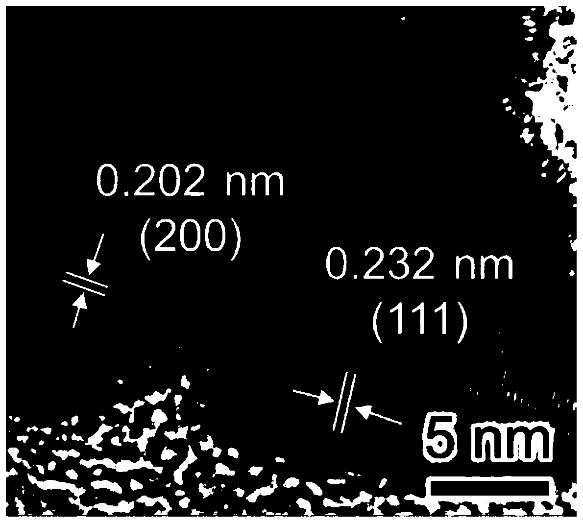 Composite gold nanoclusters phototherapy agent capable of being simultaneously used for near infrared biological windows I and II and preparation method thereof