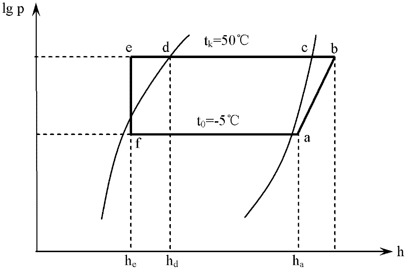 Solution-spraying heat pump unit