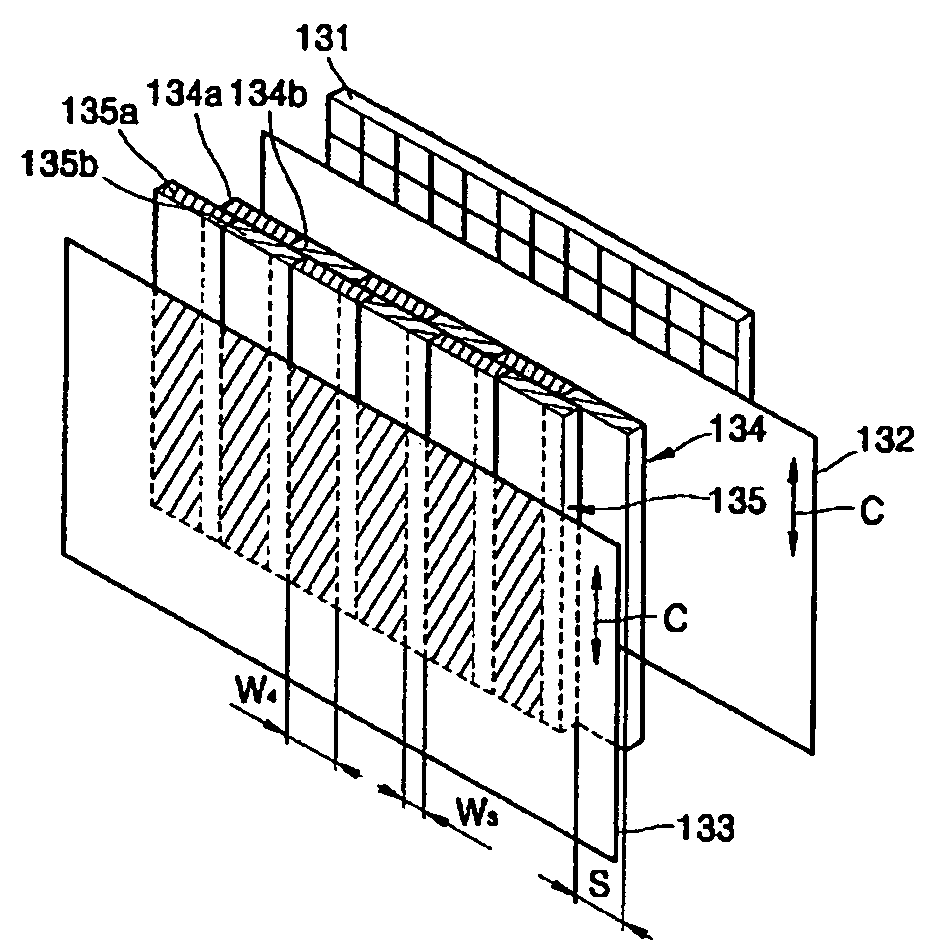 Autostereoscopic display