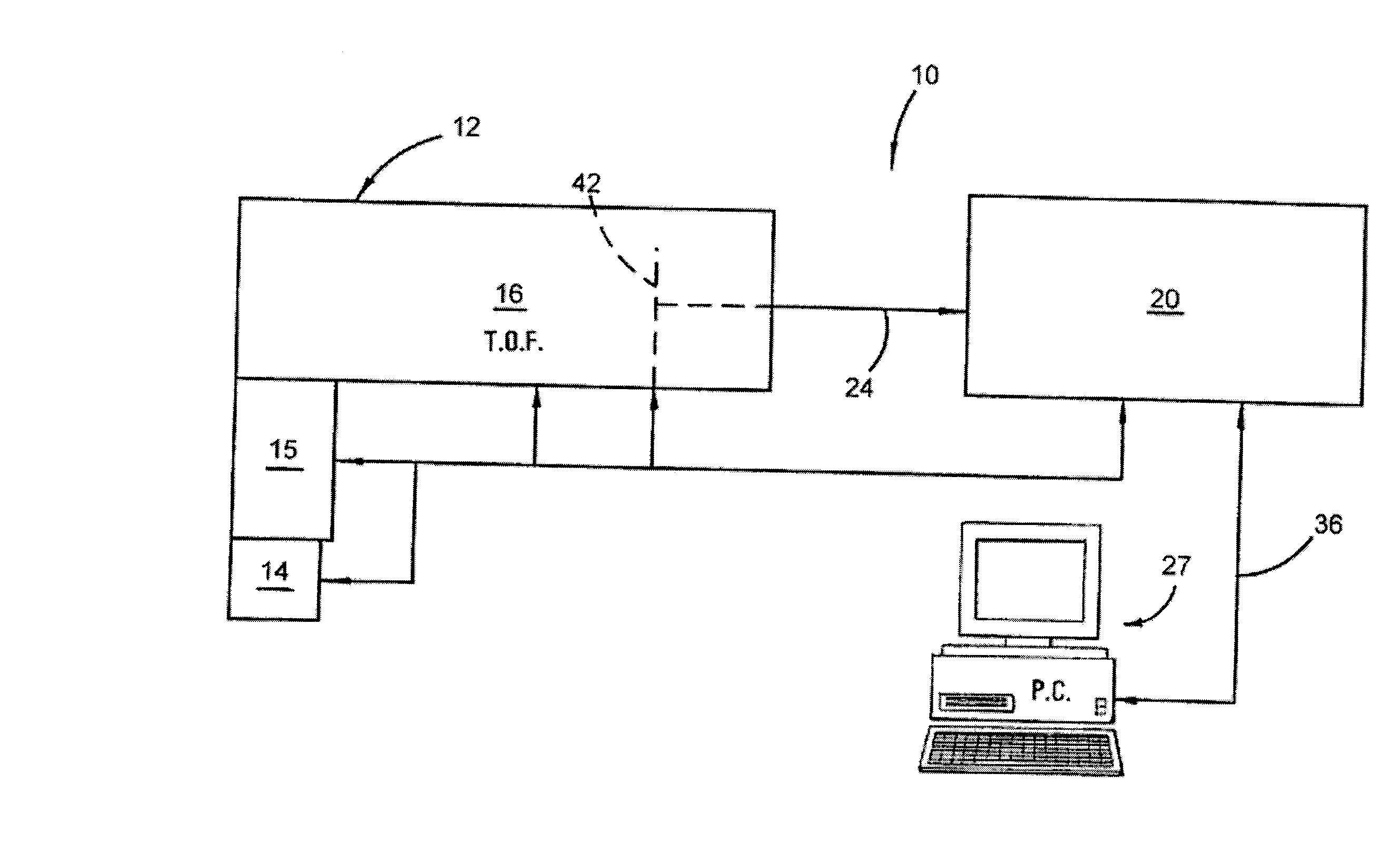 Data Acquisition System and Method for a Spectrometer