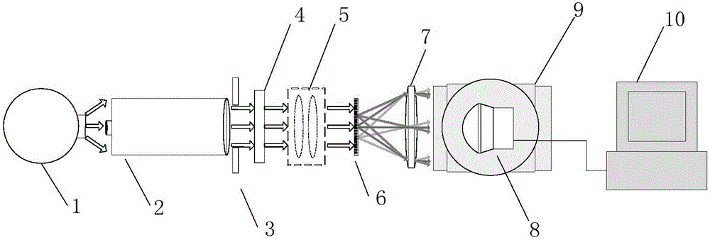 Polarization Accuracy Calibration System for Large Field Polarization Spectrometer