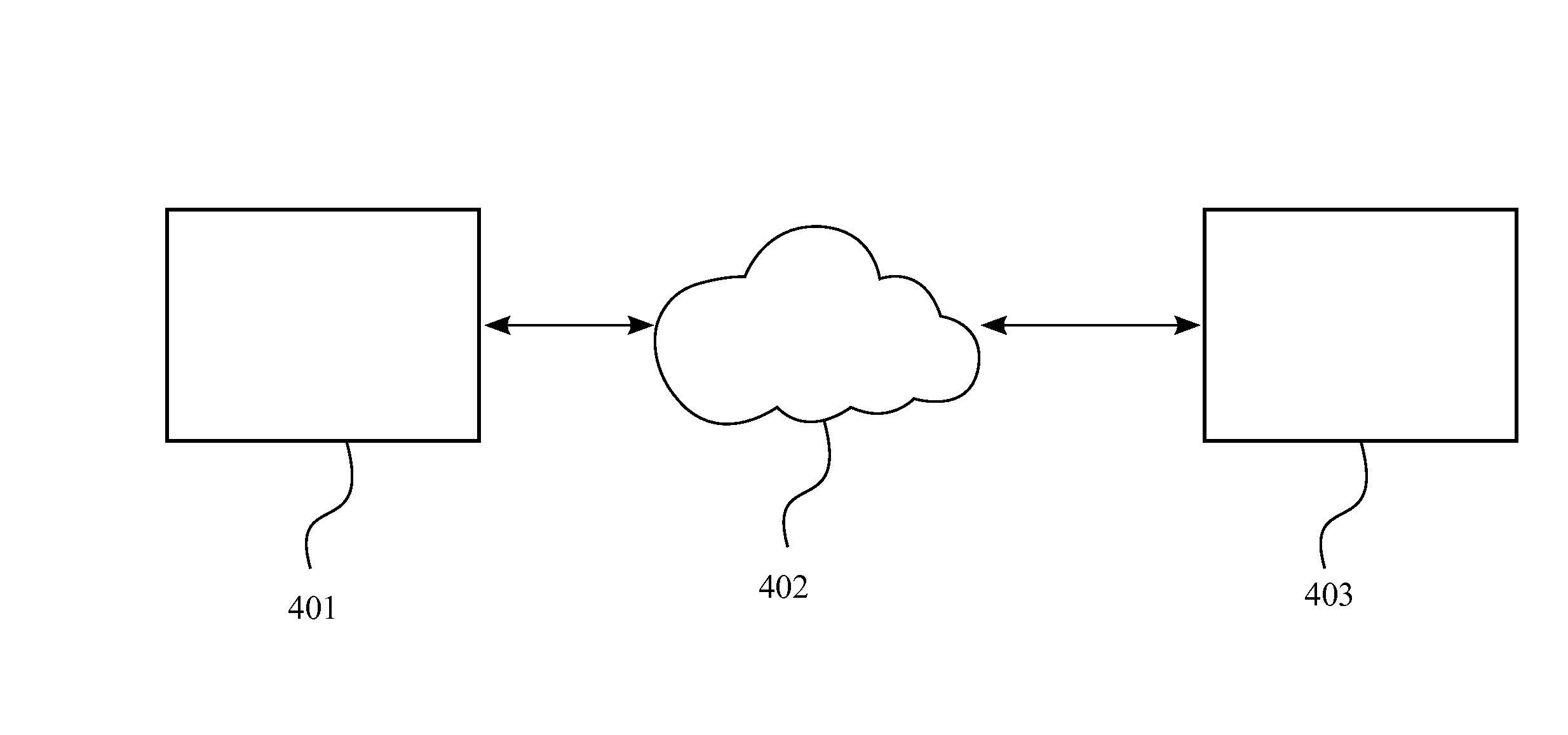 Server-Side Malware Detection and Classification