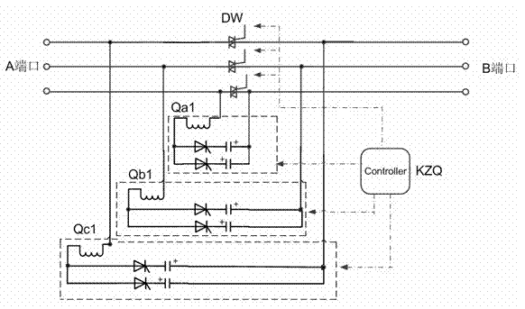 Doubly-fed converter with reliable low-voltage ride-through capacity