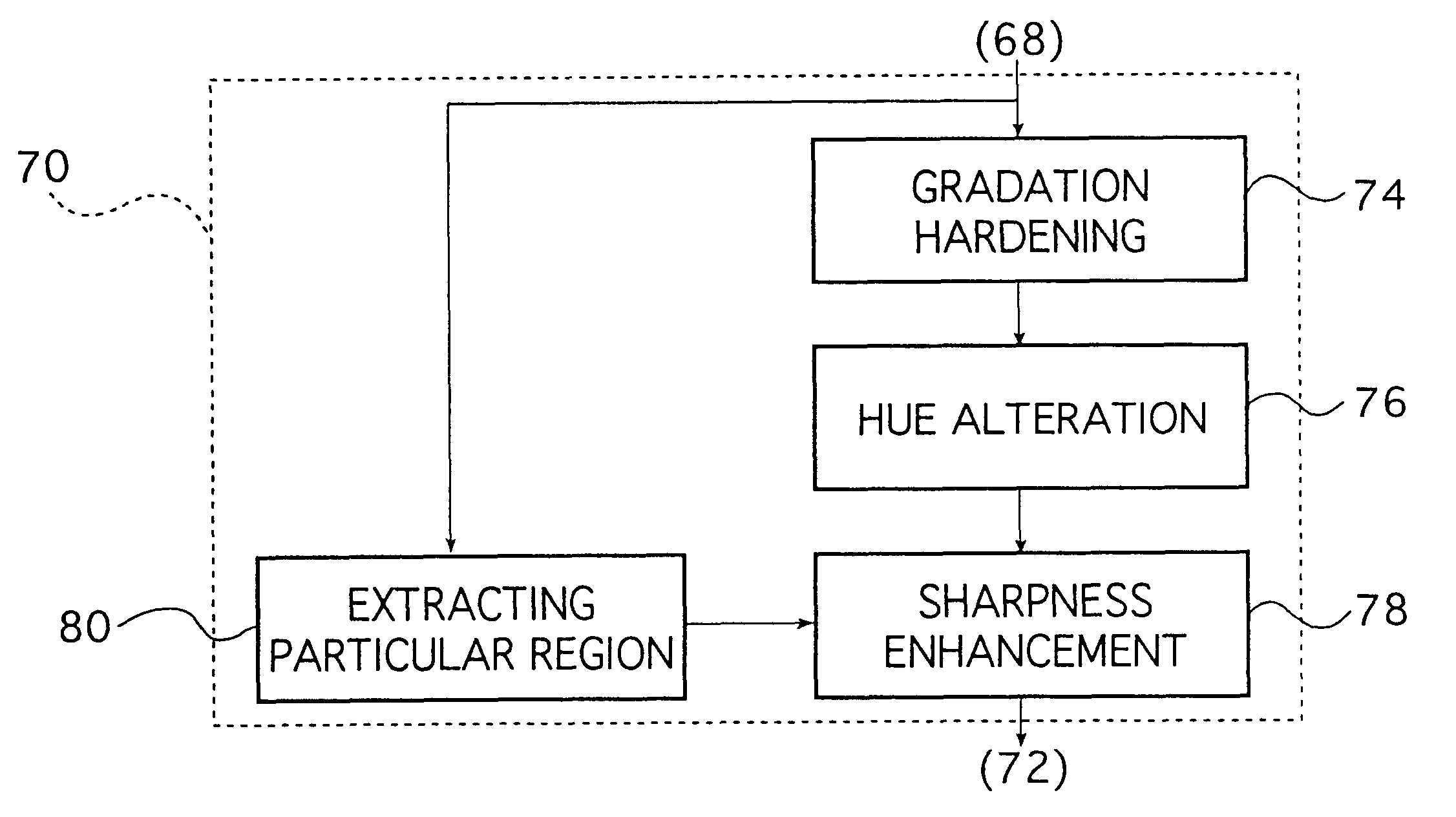 Image processing method