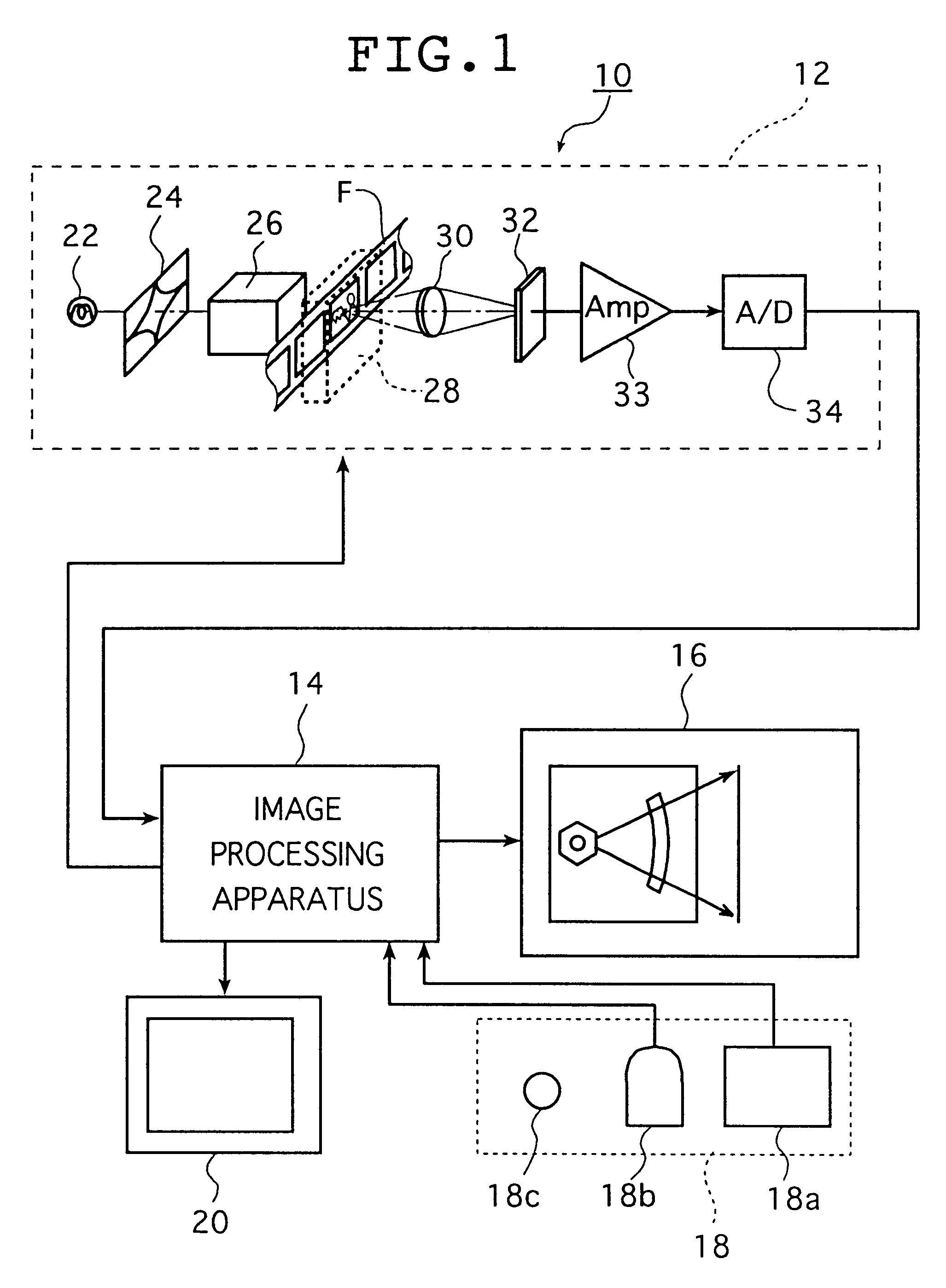 Image processing method