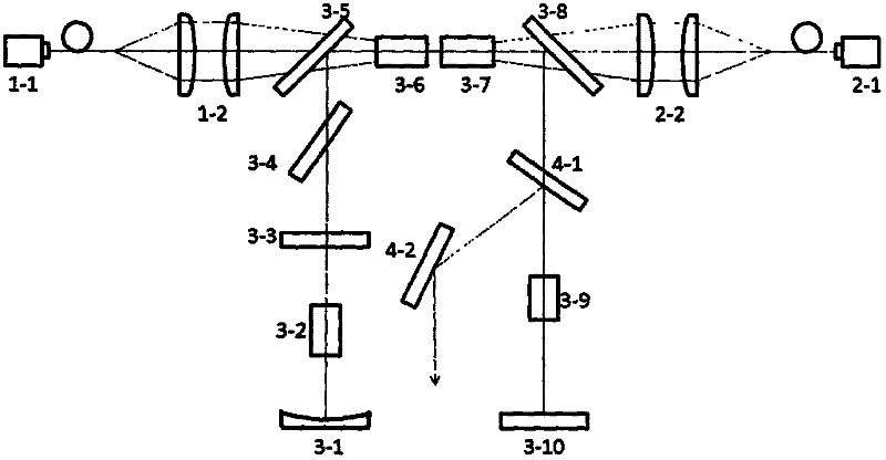 Air-cooled all-solid 526nm pulsed laser