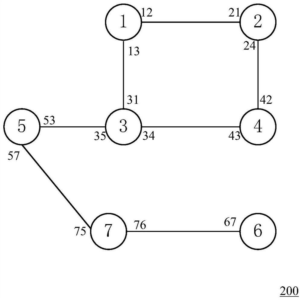 Isomorphic pattern recognition method and device, equipment and medium