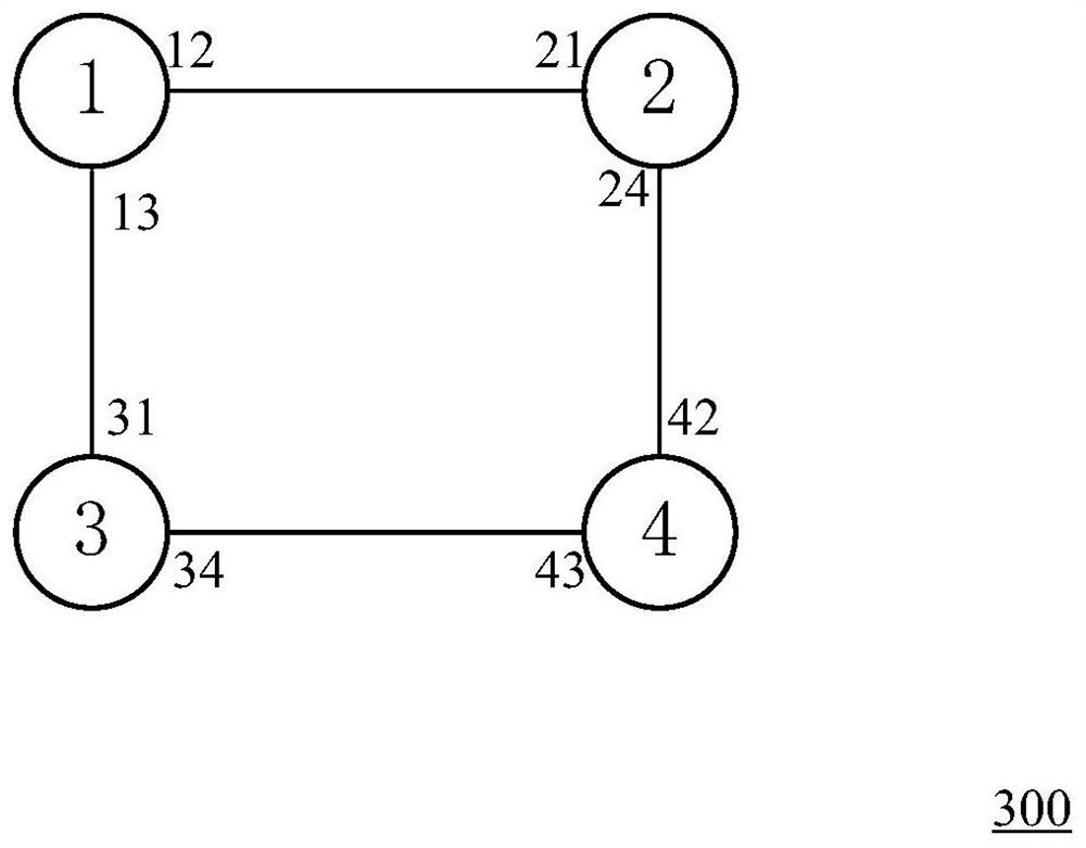 Isomorphic pattern recognition method and device, equipment and medium