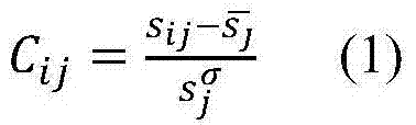 Statistical analysis method used for cloud computing resource pricing