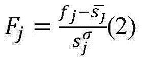 Statistical analysis method used for cloud computing resource pricing